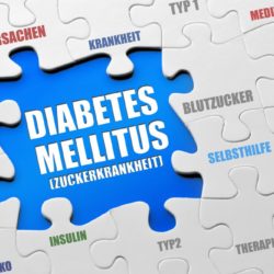 Diabetes mellitus | Zuckerkrankheit (© N-Media-Images / Fotolia)