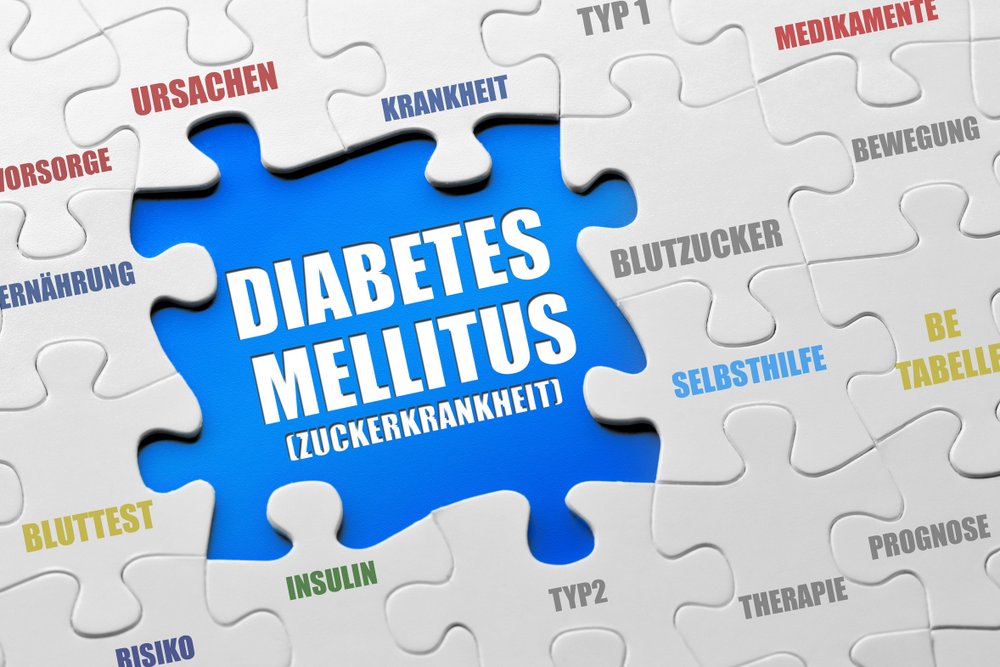 Diabetes mellitus | Zuckerkrankheit (© N-Media-Images / Fotolia)