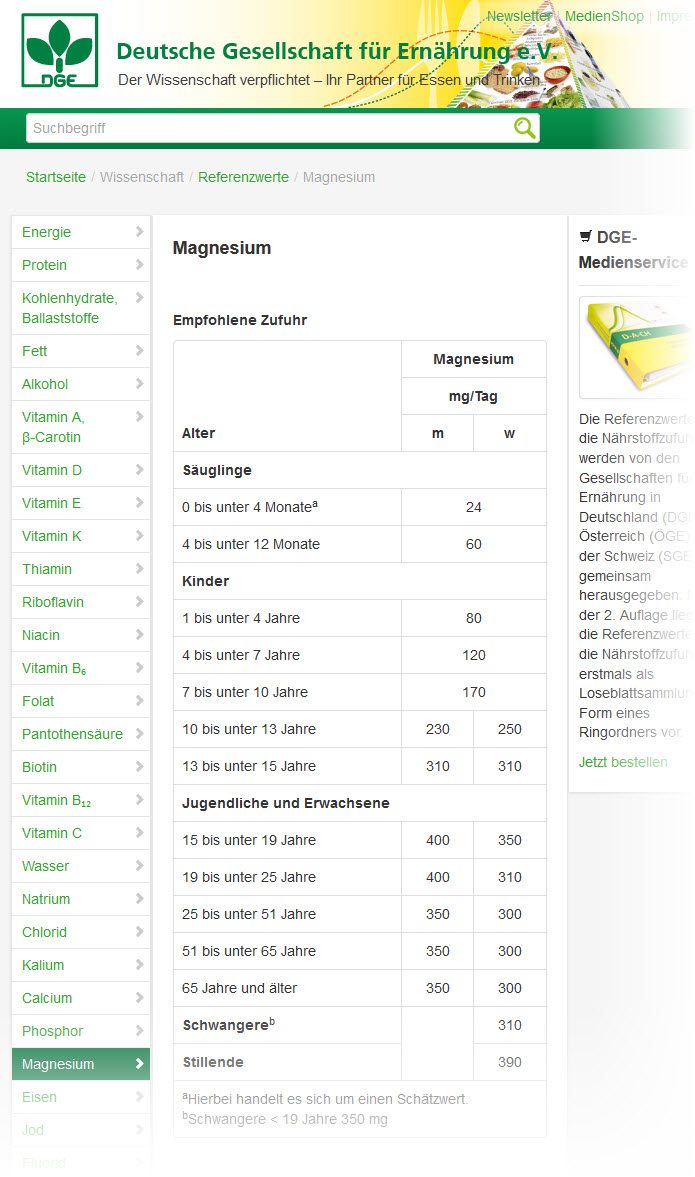 Täglicher Magnesiumbedarf laut Deutscher Gesellschaft für Ernährung (DGE) - eine dauerhafte Versorgung unterhalb dieser Werte führt zu einem Magnesiummangel im Körper; zuviel Magnesium (Magnesiumüberschuss) bringt hingegen keine gesundheitlichen Vorteile (Screenshot dge.de/wissenschaft/referenzwerte/magnesium/ am 25.02.2018)