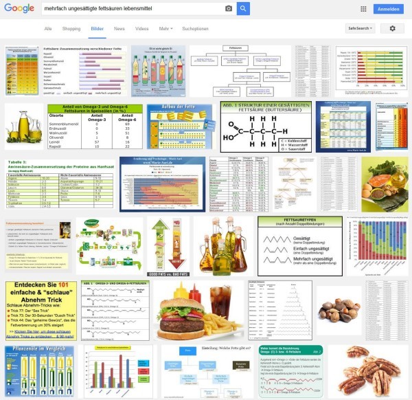 Allein eine Recherche in der Google Bildersuche nach 'mehrfach ungesättigte fettsäuren lebensmittel' visualisiert, vie komplex und vielschichtig das Thema ist: von der Biochemie über die Ernährungswissenschaft bis hin zu allerlei seriösen bis unseriösen Ratgebern mit Verkaufshintergrund oder Ideologie - Stichwort Nahrungsergänzungsmittel, Stichwort VEGAN / VEGATARISCH etc.